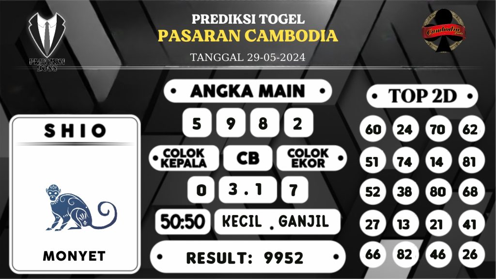 https://prediksibosslife.com/prediksi-boss-togel-cambodia-rabu-29-mei-2024/