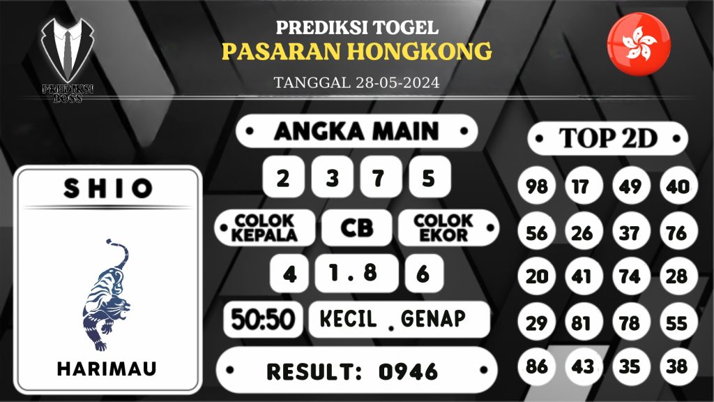 https://prediksibosslife.com/prediksi-boss-togel-hongkong-selasa-28-mei-2024/