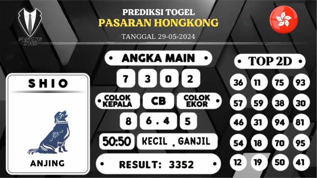 https://prediksibosslife.com/prediksi-boss-togel-hongkong-rabu-29-mei-2024/