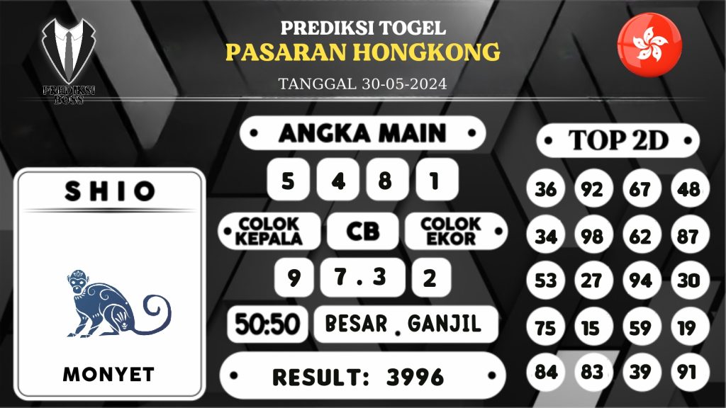 https://prediksibosslife.com/prediksi-boss-togel-hongkong-kamis-30-mei-2024/