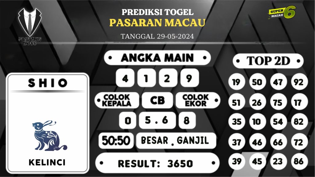 https://prediksibosslife.com/prediksi-boss-togel-macau-rabu-29-mei-2024/