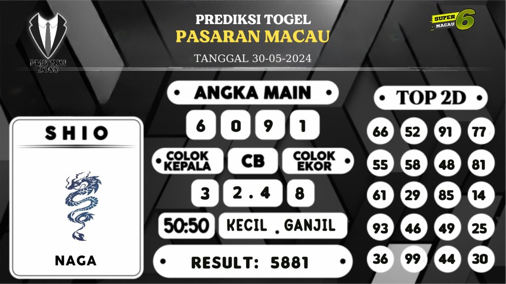 https://prediksibosslife.com/prediksi-boss-togel-macau-kamis-30-mei-2024/