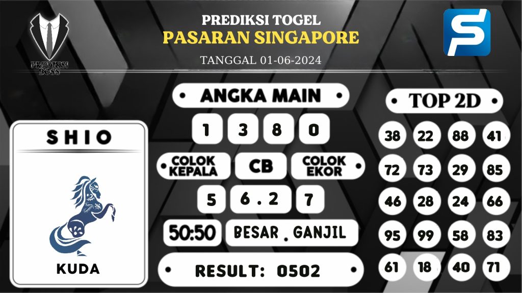https://prediksibosslife.com/prediksi-boss-togel-sgp-sabtu-01-juni-2024/
