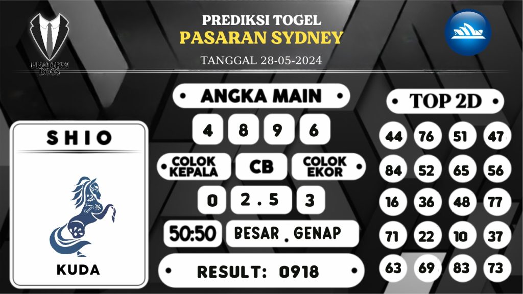 https://prediksibosslife.com/prediksi-boss-togel-sidney-selasa-28-mei-2024/