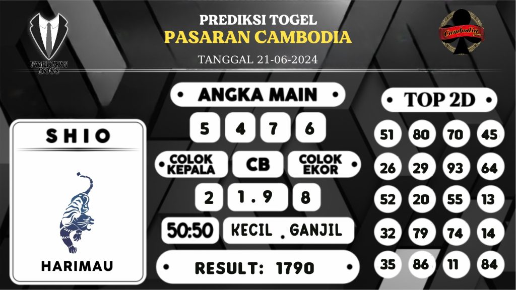 https://prediksibosslife.com/prediksi-boss-togel-cambodia-jumat-21-juni-2024/