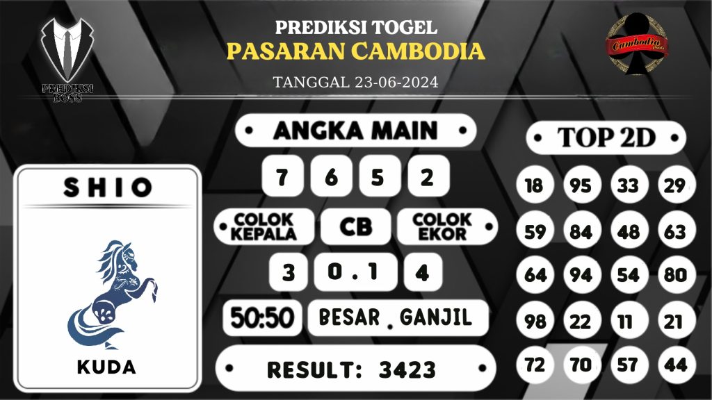 https://prediksibosslife.com/prediksi-boss-togel-cambodia-minggu-23-juni-2024/