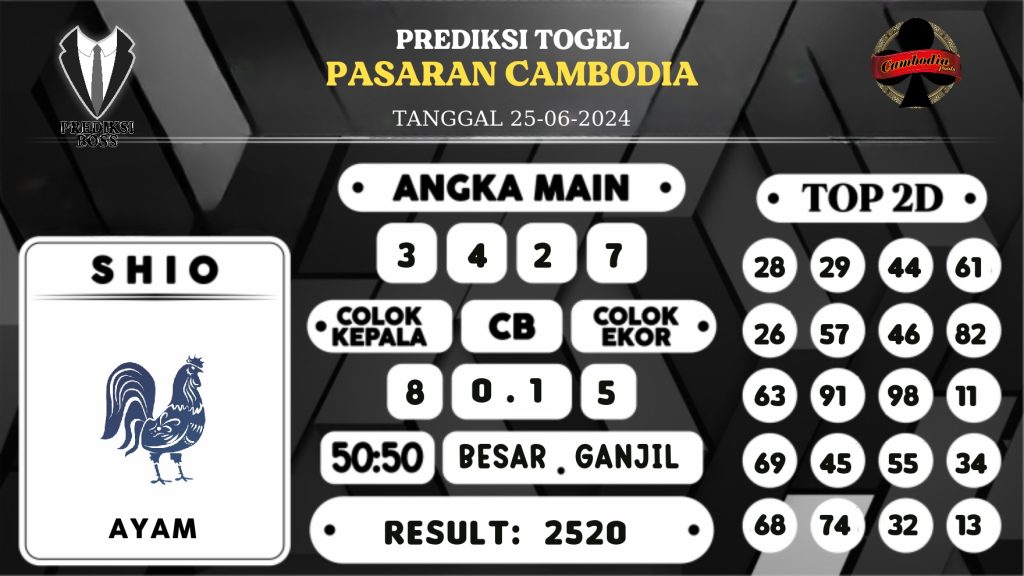 https://prediksibosslife.com/prediksi-boss-togel-cambodia-selasa-25-juni-2024/