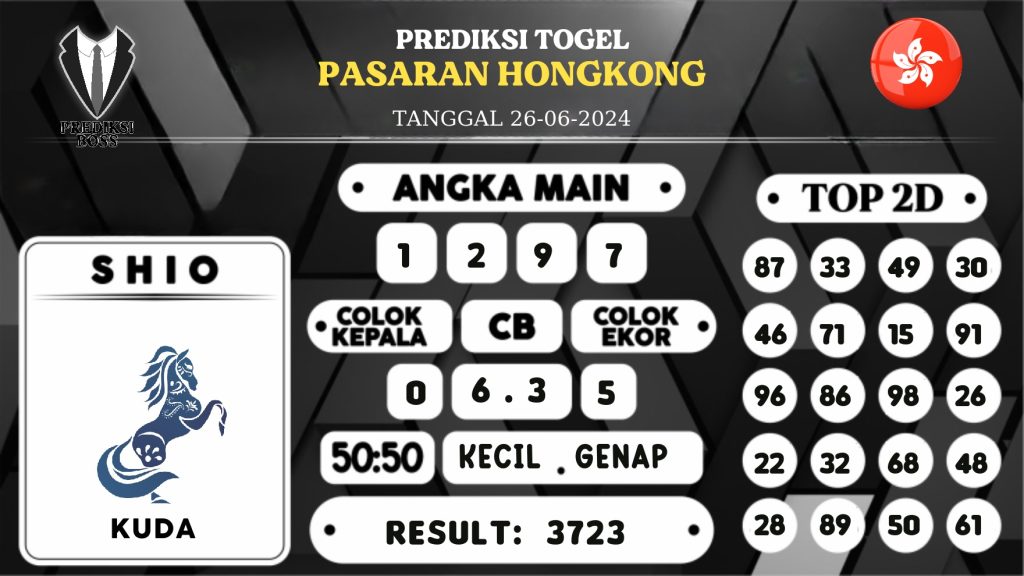 https://prediksibosslife.com/prediksi-boss-togel-hongkong-rabu-26-juni-2024/