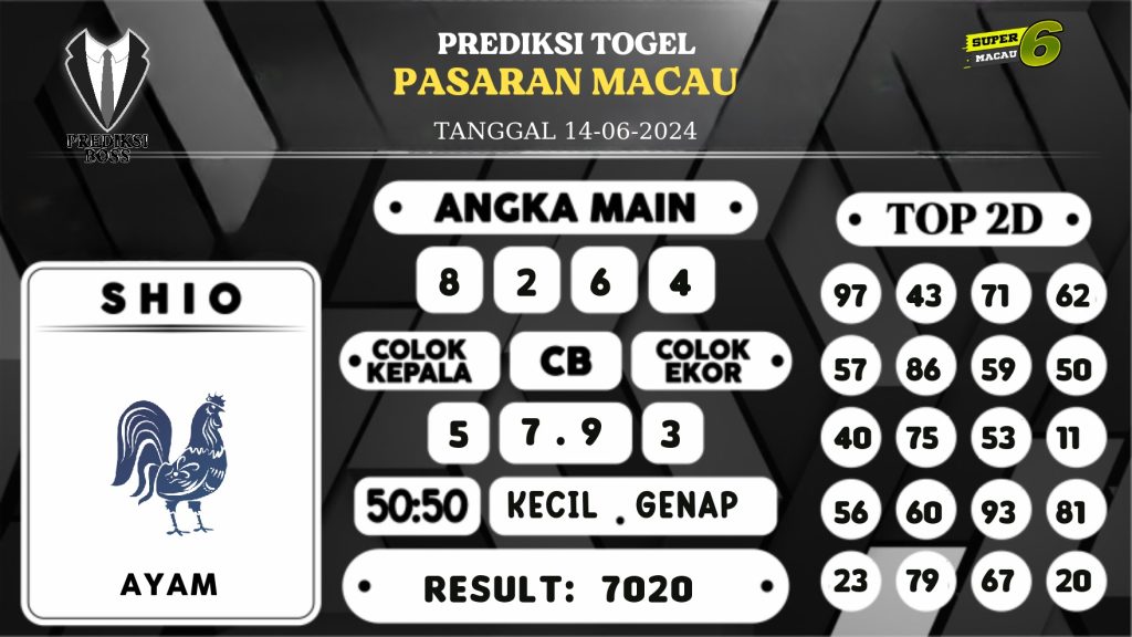 https://prediksibosslife.com/prediksi-boss-togel-macau-jumat-14-juni-2024/