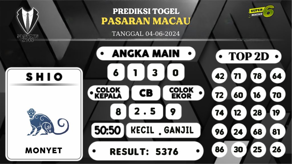 https://prediksibosslife.com/prediksi-boss-togel-macau-selasa-04-juni-2024/