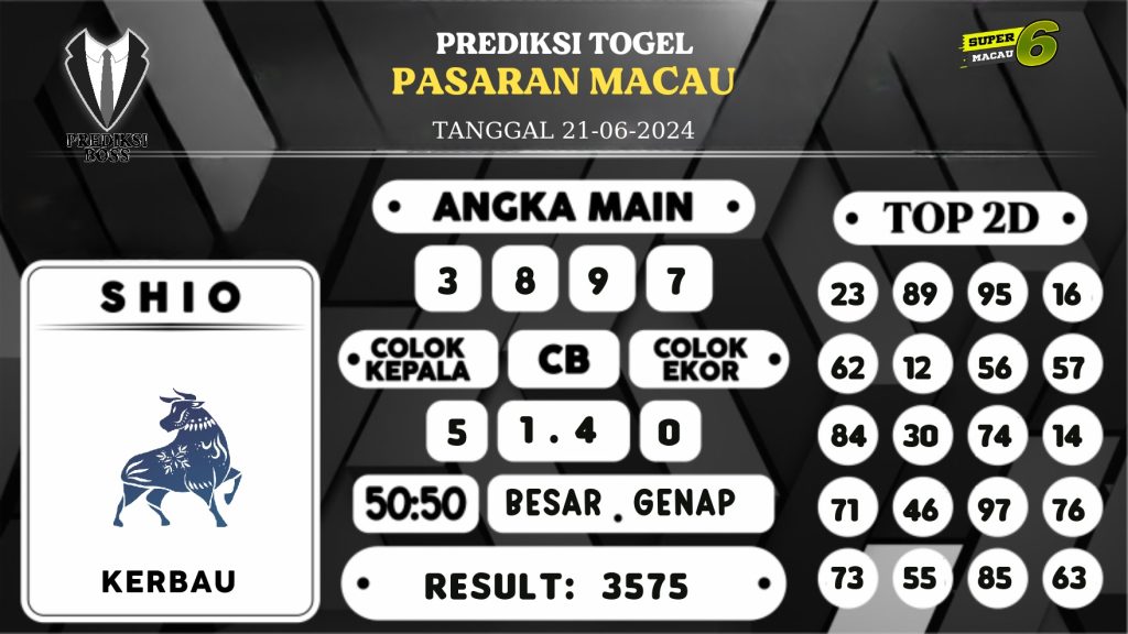 https://prediksibosslife.com/prediksi-boss-togel-macau-jumat-21-juni-2024/