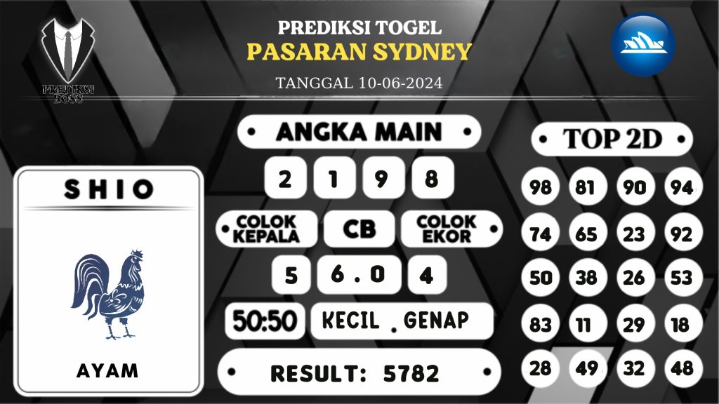 https://prediksibosslife.com/prediksi-boss-togel-sidney-senin-10-juni-2024/