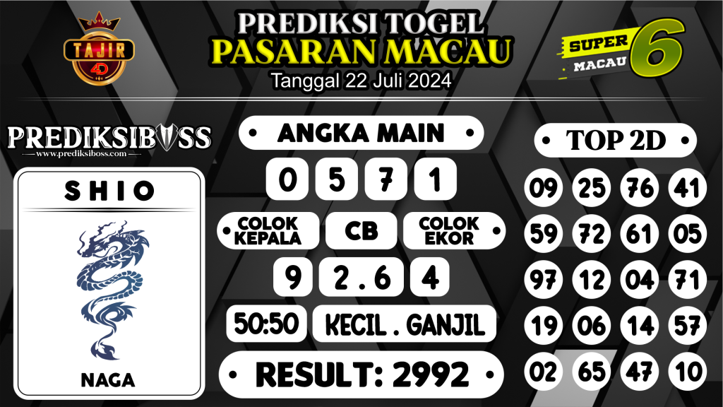 https://prediksibosslife.com/prediksi-boss-togel-macau-senin-22-juli-2024/