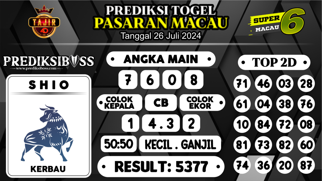 https://prediksibosslife.com/prediksi-boss-togel-macau-jumat-26-juli-2024/