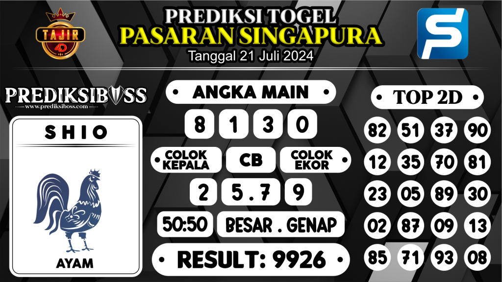 https://prediksibosslife.com/prediksi-boss-togel-sgp-minggu-21-juli-2024/