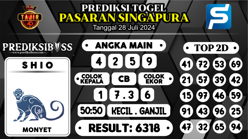 https://prediksibosslife.com/prediksi-boss-togel-sgp-minggu-28-juli-2024/