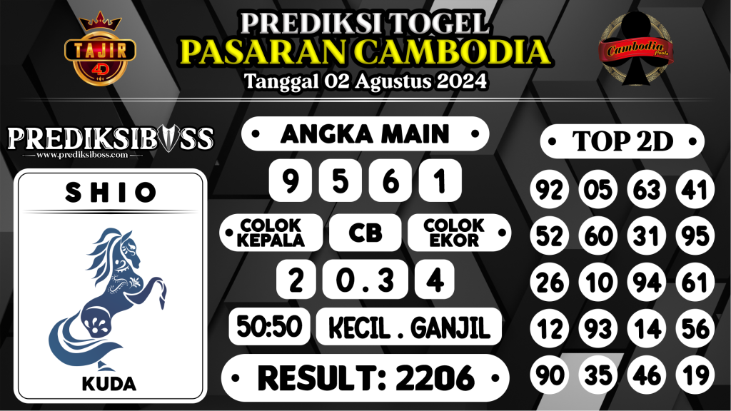 https://prediksibosslife.com/prediksi-boss-togel-cambodia-jumat-02-agustus-2024/
