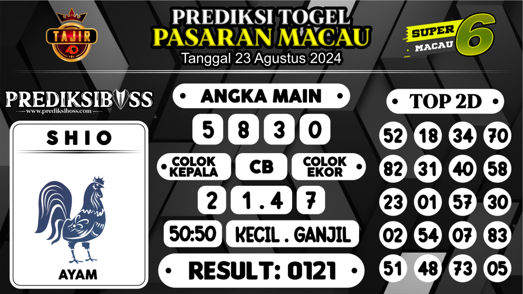 https://prediksibosslife.com/prediksi-boss-togel-macau-jumat-23-agustus-2024/
