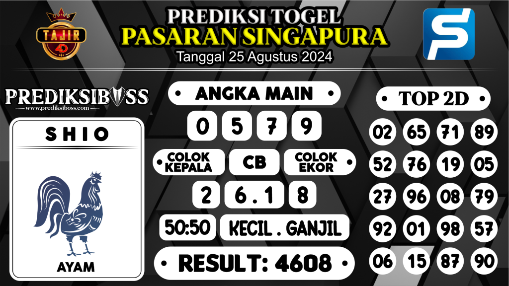 https://prediksibosslife.com/prediksi-boss-togel-sgp-minggu-25-agustus-2024/