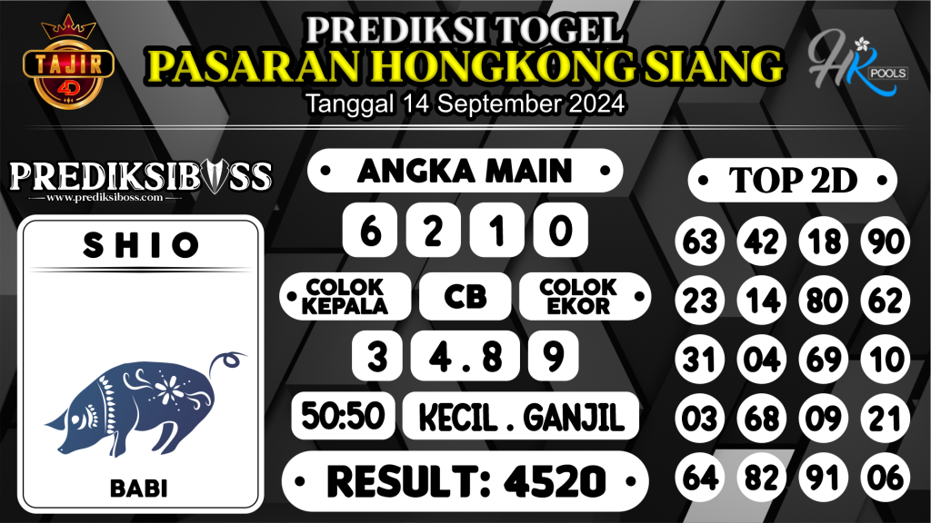 https://prediksibosslife.com/prediksi-boss-togel-hk-siang-sabtu-14-september-2024/