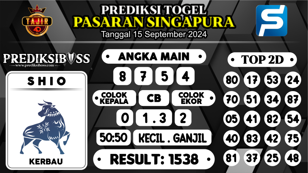 https://prediksibosslife.com/prediksi-boss-togel-sgp-minggu-15-september-2024/