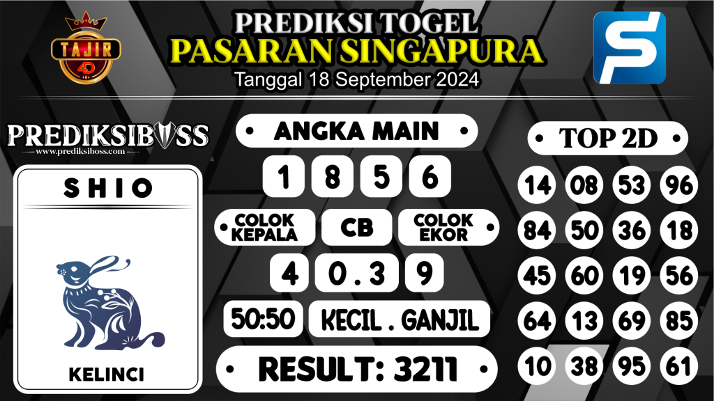 https://prediksibosslife.com/prediksi-boss-togel-sgp-rabu-18-september-2024/