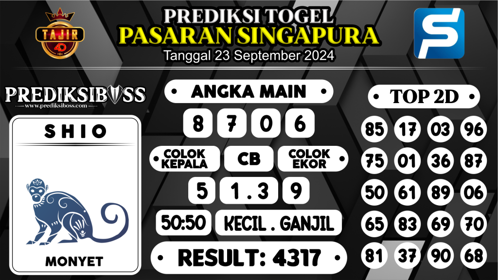 https://prediksibosslife.com/prediksi-boss-togel-sgp-senin-23-september-2024/
