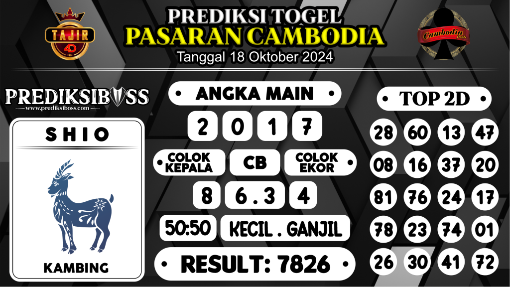 https://prediksibosslife.com/prediksi-boss-togel-cambodia-jumat-18-oktober-2024/