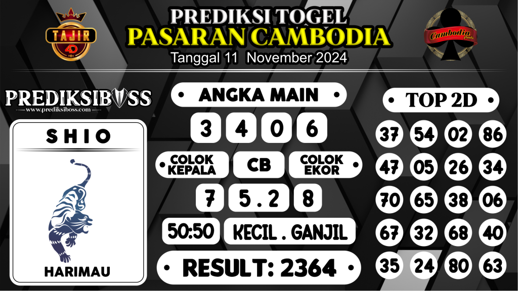 https://prediksibosslife.com/prediksi-boss-togel-cambodia-senin-11-november-2024/