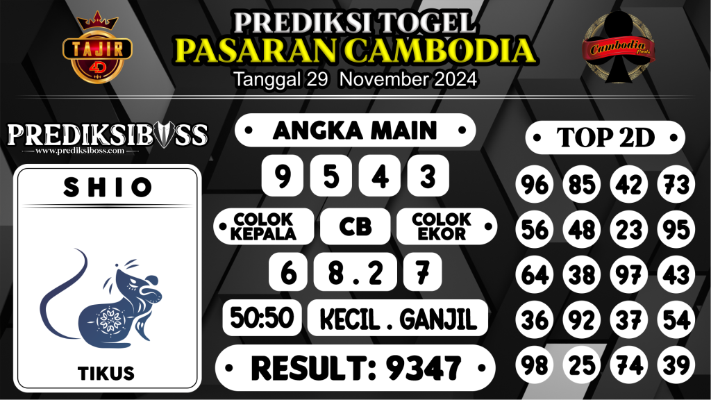 https://prediksibosslife.com/prediksi-boss-togel-cambodia-jumat-29-november-2024/