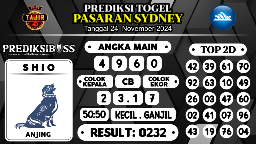 https://prediksibosslife.com/prediksi-boss-togel-sidney-minggu-24-november-2024/
