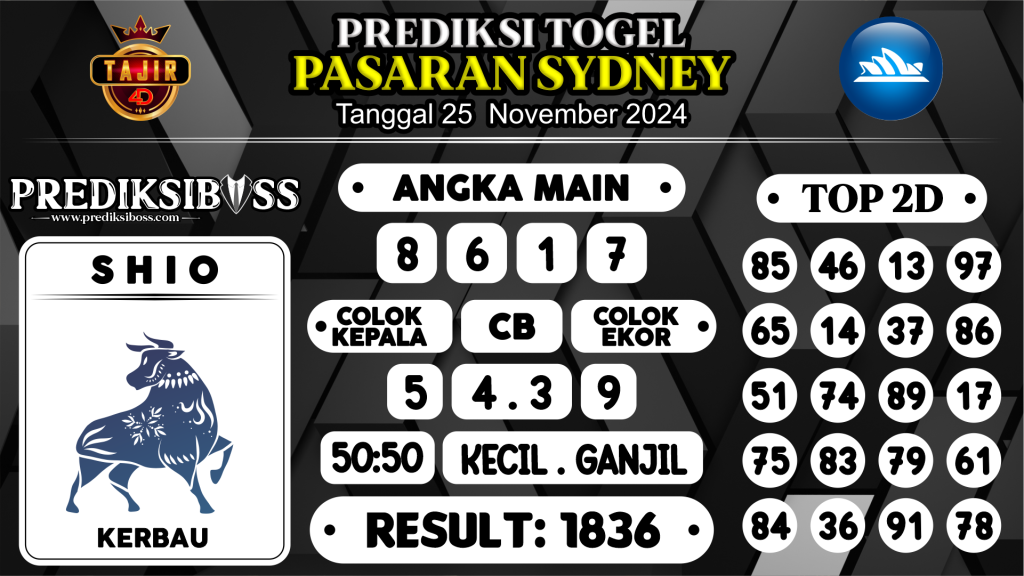https://prediksibosslife.com/prediksi-boss-togel-sidney-senin-25-november-2024/