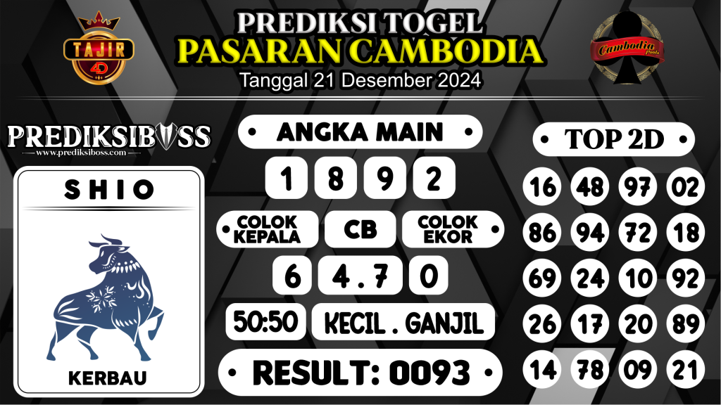 https://prediksibosslife.com/prediksi-boss-togel-cambodia-sabtu-21-desember-2024/