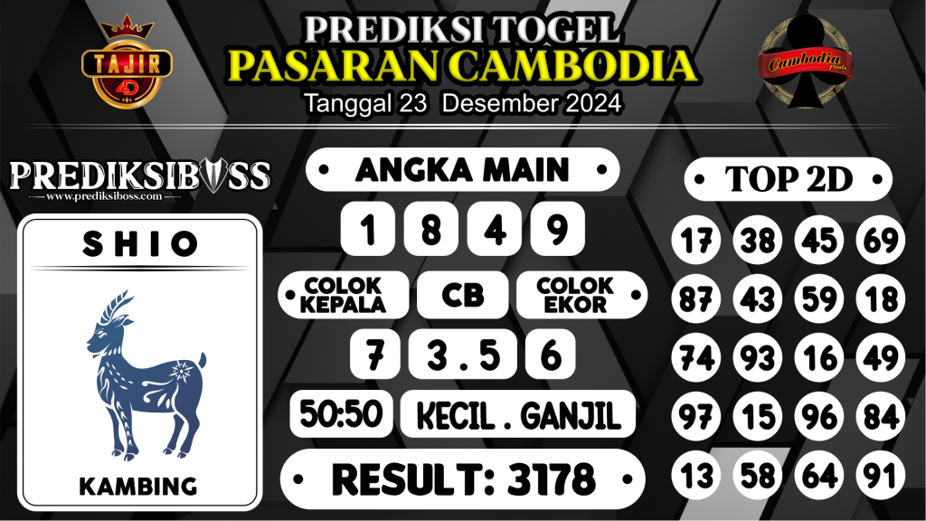 https://prediksibosslife.com/prediksi-boss-togel-cambodia-senin-23-desember-2024/