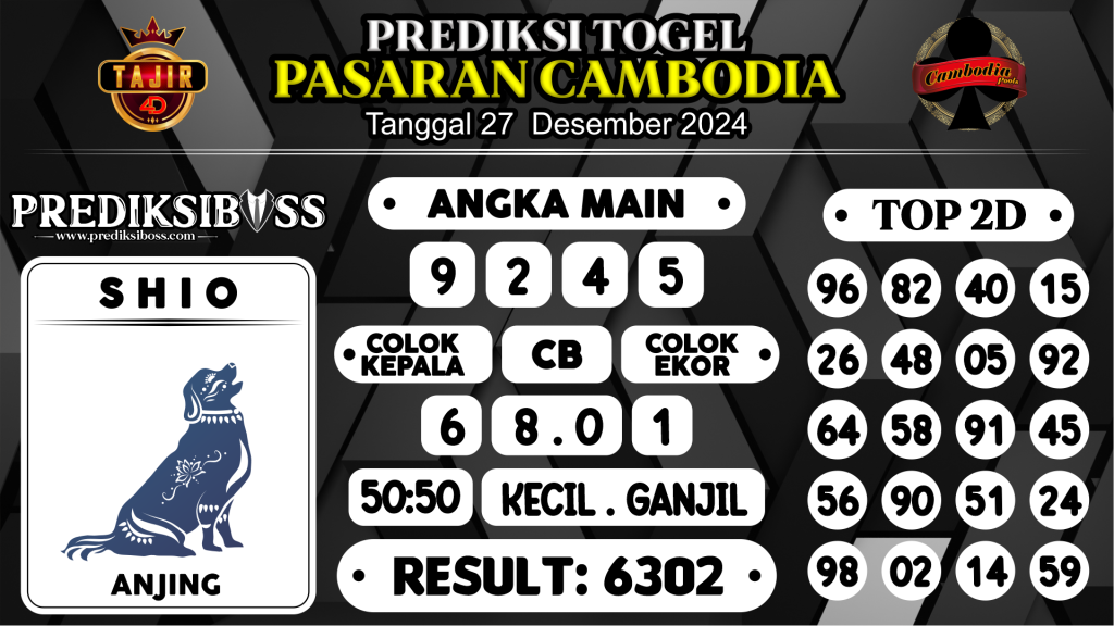 https://prediksibosslife.com/prediksi-boss-togel-cambodia-jumat-27-desember-2024/