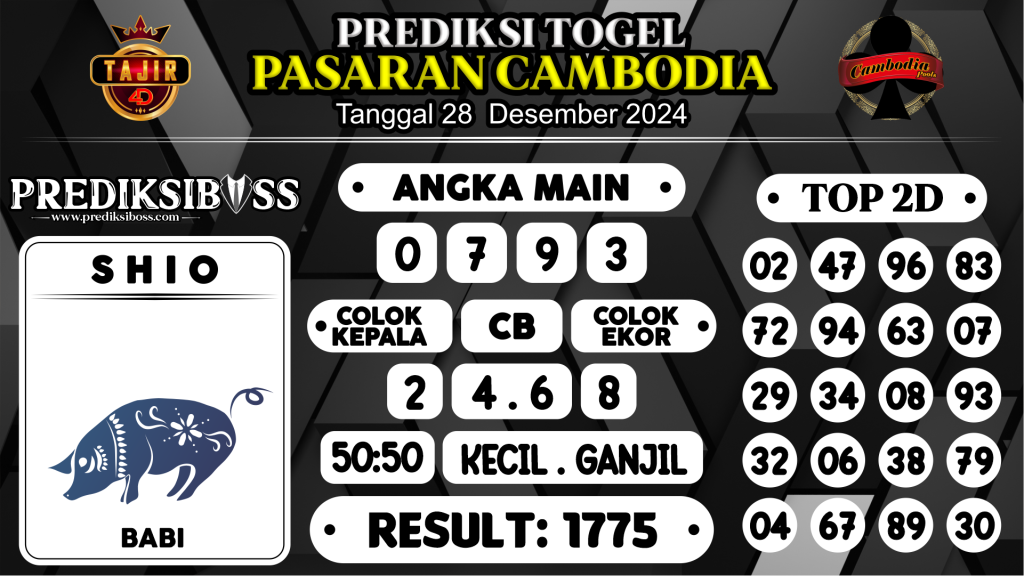 https://prediksibosslife.com/prediksi-boss-togel-cambodia-sabtu-28-desember-2024/