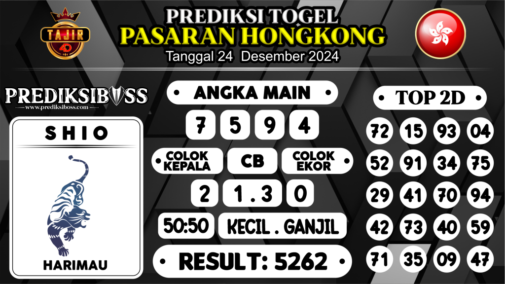 https://prediksibosslife.com/prediksi-boss-togel-hk-selasa-24-desember-2024/