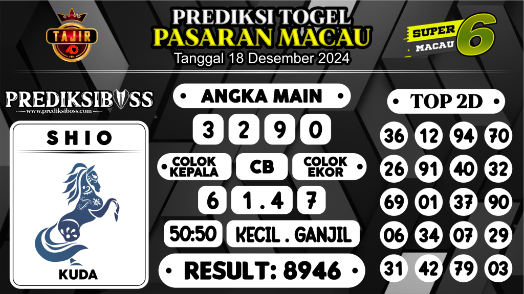 https://prediksibosslife.com/prediksi-boss-togel-macau-rabu-18-desember-2024/