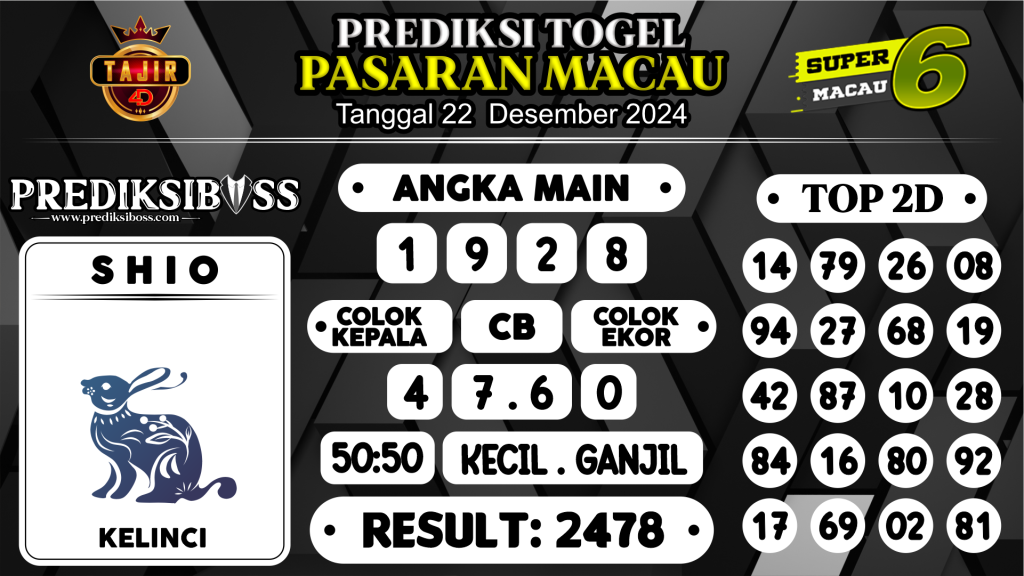 https://prediksibosslife.com/prediksi-boss-togel-macau-minggu-22-desember-2024/