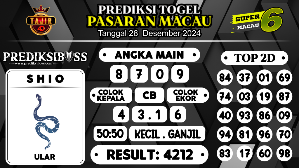 https://prediksibosslife.com/prediksi-boss-togel-macau-sabtu-28-desember-2024/