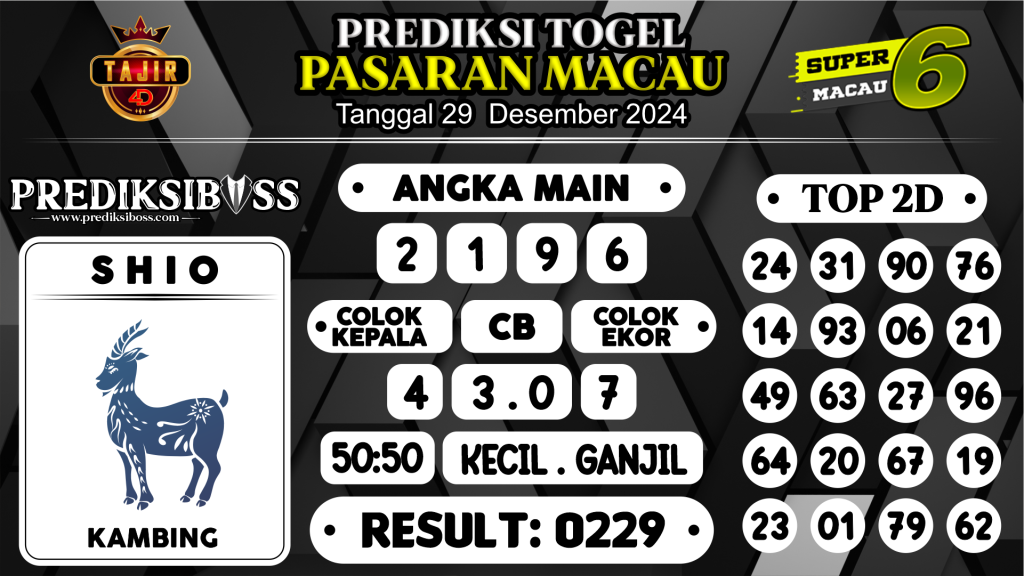 https://prediksibosslife.com/prediksi-boss-togel-macau-minggu-29-desember-2024/