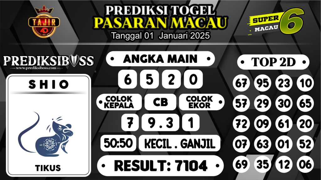 https://prediksibosslife.com/prediksi-boss-togel-macau-rabu-01-januari-2025/