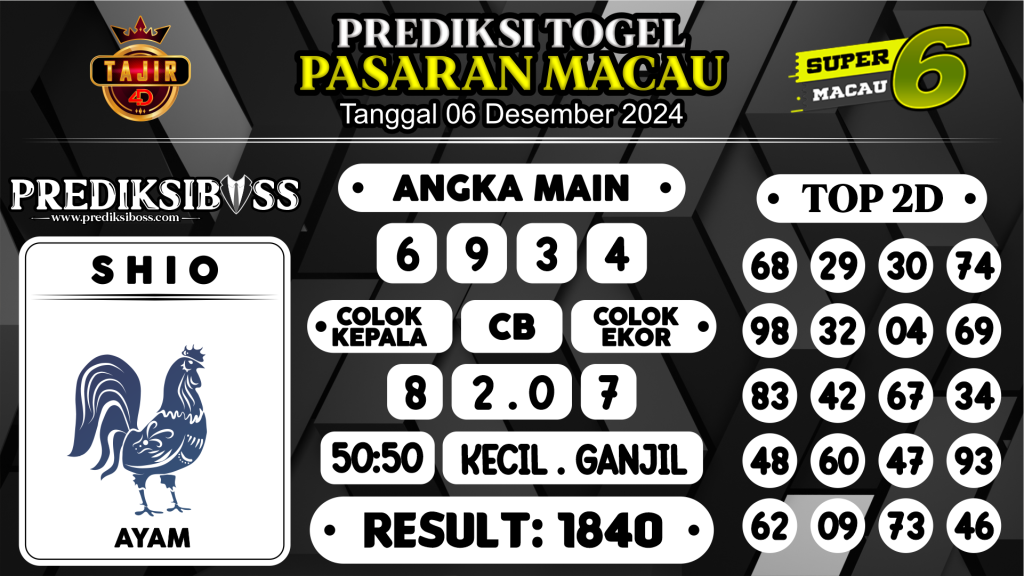 https://prediksibosslife.com/prediksi-boss-togel-macau-jumat-06-desember-2024/
