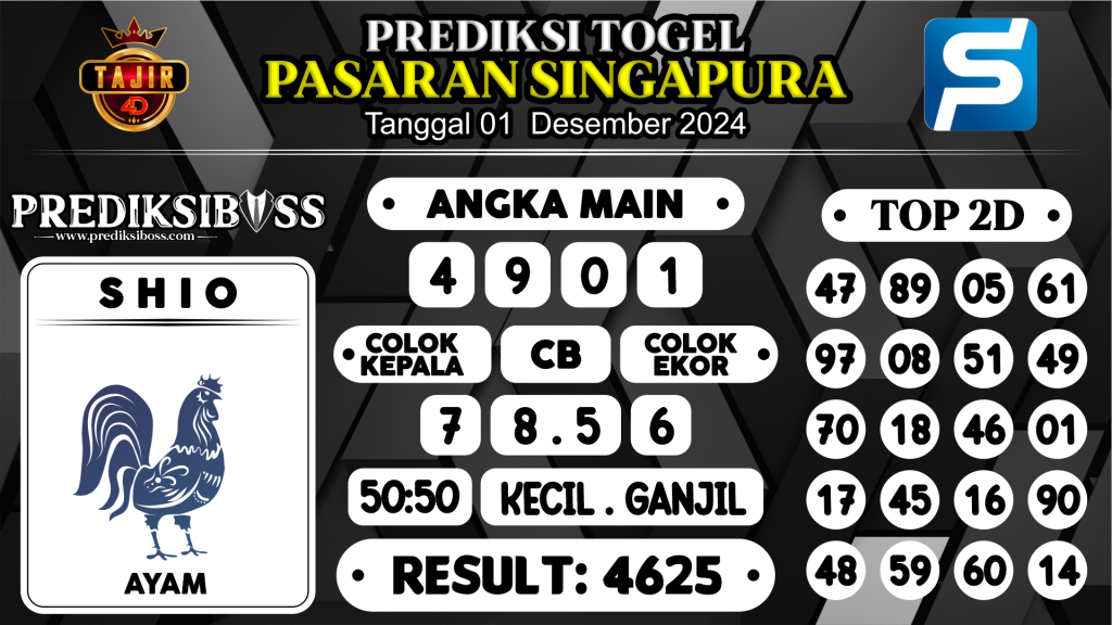 https://prediksibosslife.com/prediksi-boss-togel-sgp-minggu-01-desember-2024/