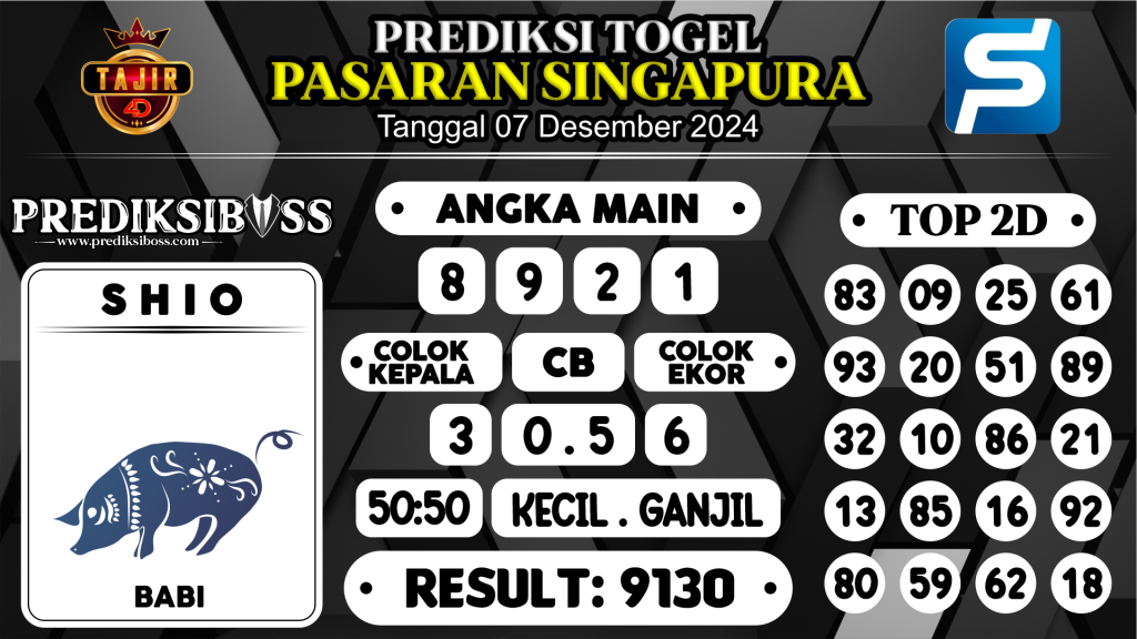 https://prediksibosslife.com/prediksi-boss-togel-sgp-sabtu-07-desember-2024/