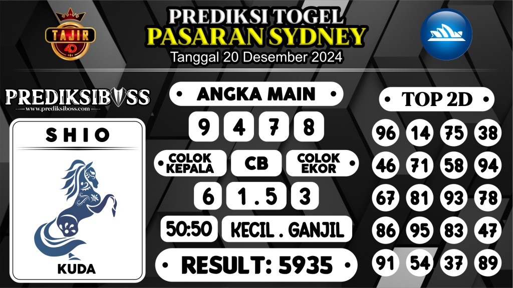 https://prediksibosslife.com/prediksi-boss-togel-sidney-jumat-20-desember-2024/