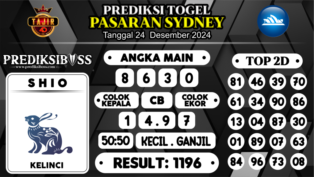 https://prediksibosslife.com/prediksi-boss-togel-sidney-selasa-24-desember-2024/