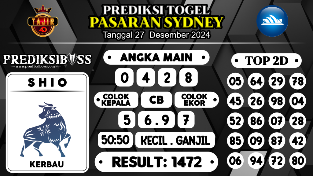 https://prediksibosslife.com/prediksi-boss-togel-sidney-jumat-27-desember-2024/