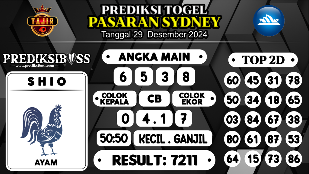 https://prediksibosslife.com/prediksi-boss-togel-sidney-minggu-29-desember-2024/