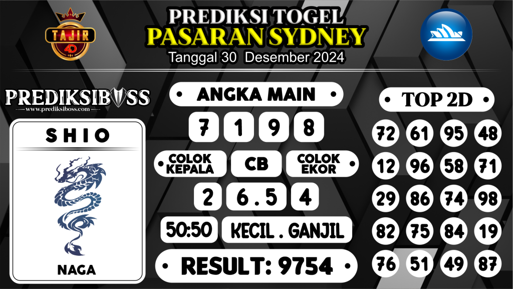 https://prediksibosslife.com/prediksi-boss-togel-sidney-senin-30-desember-2024/
